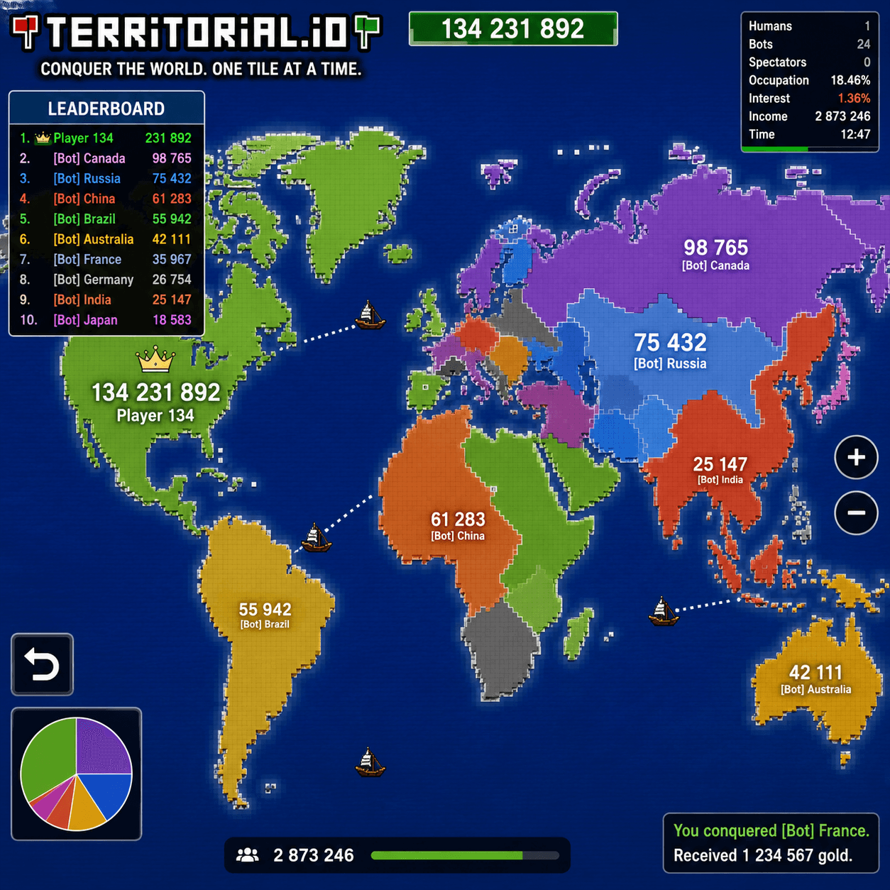 Territorial.io